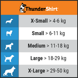 Thundershirt Hund